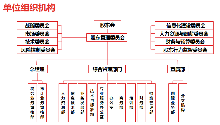 QQ浏览器截图20190527092720.png